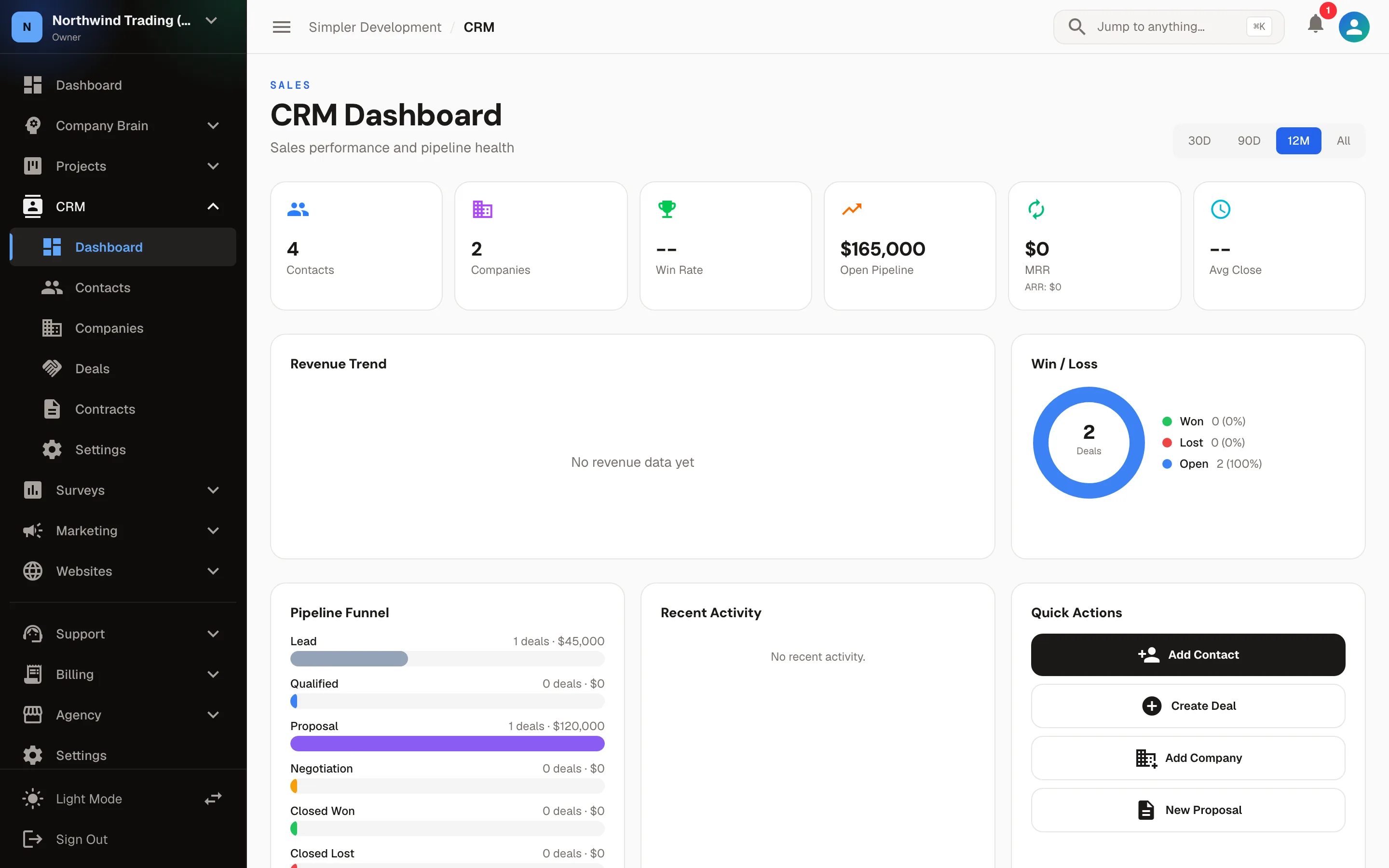 Customer Relationship Management — Crm overview