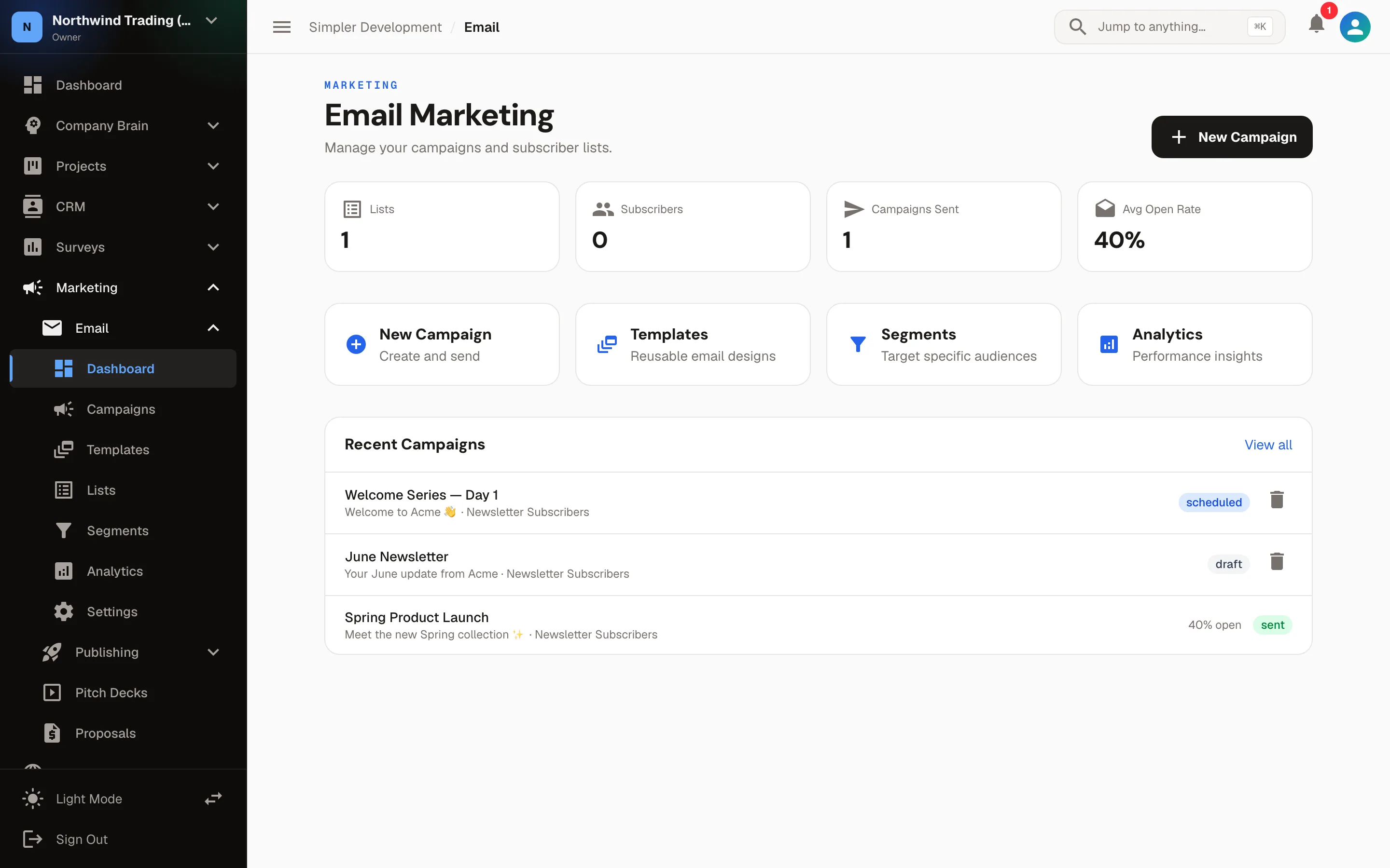 Email Campaigns That Convert — Email overview